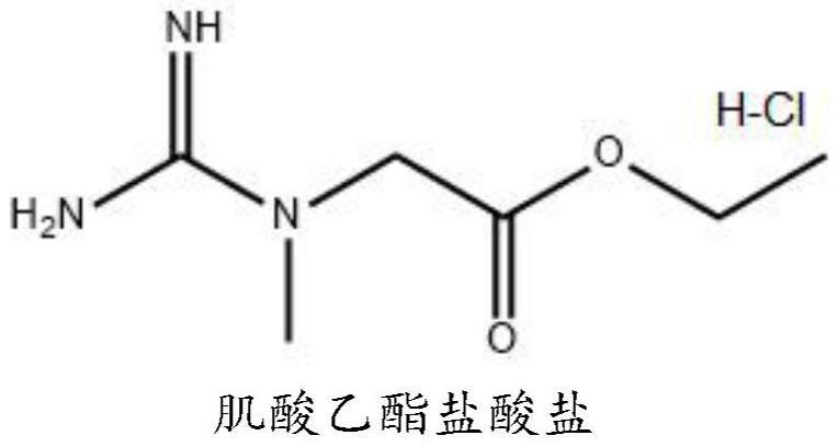 一种肌酸乙酯盐酸盐的制备方法与流程