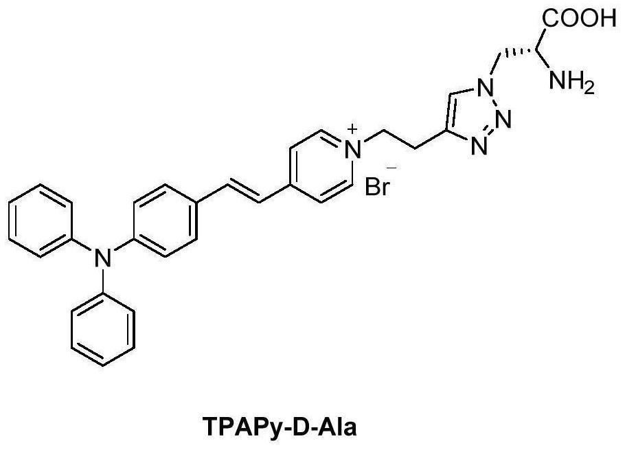 一种丙氨酸聚集诱导发光荧光探针及其合成方法和应用与流程
