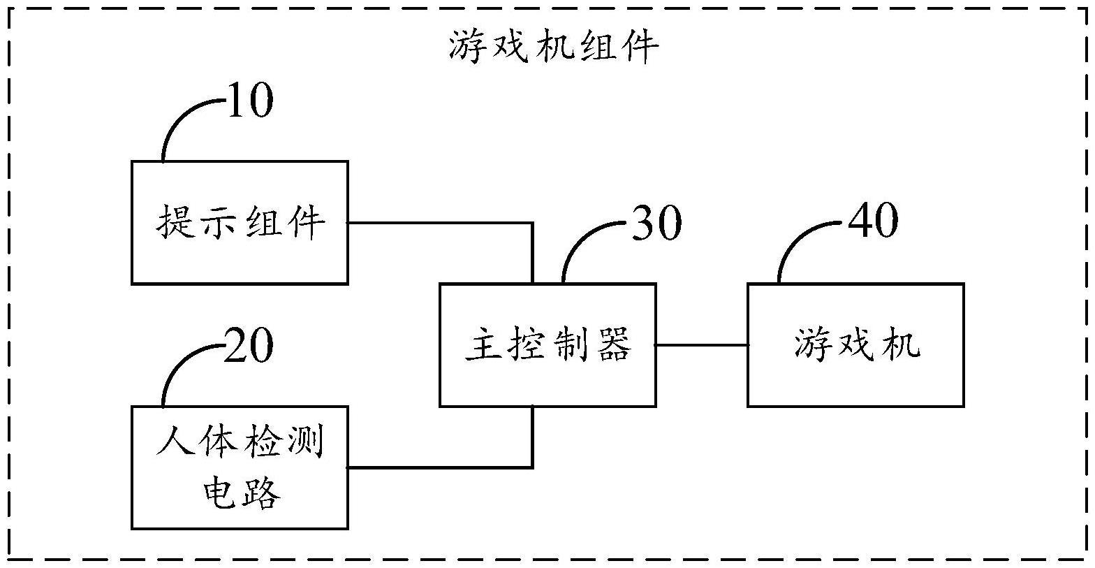 游戏机组件的制作方法