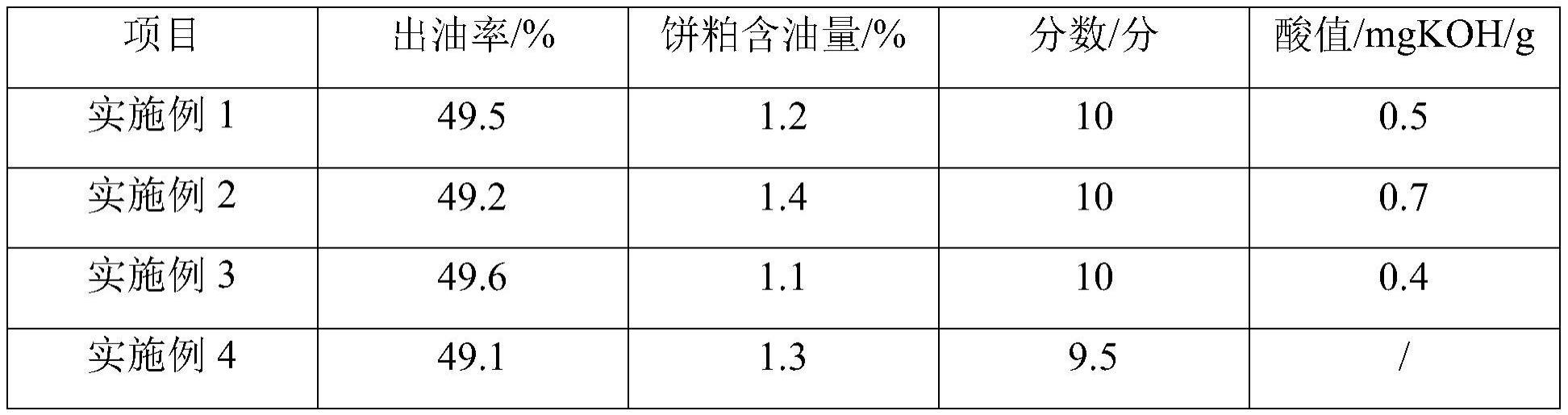 一种风味花生油的加工工艺的制作方法