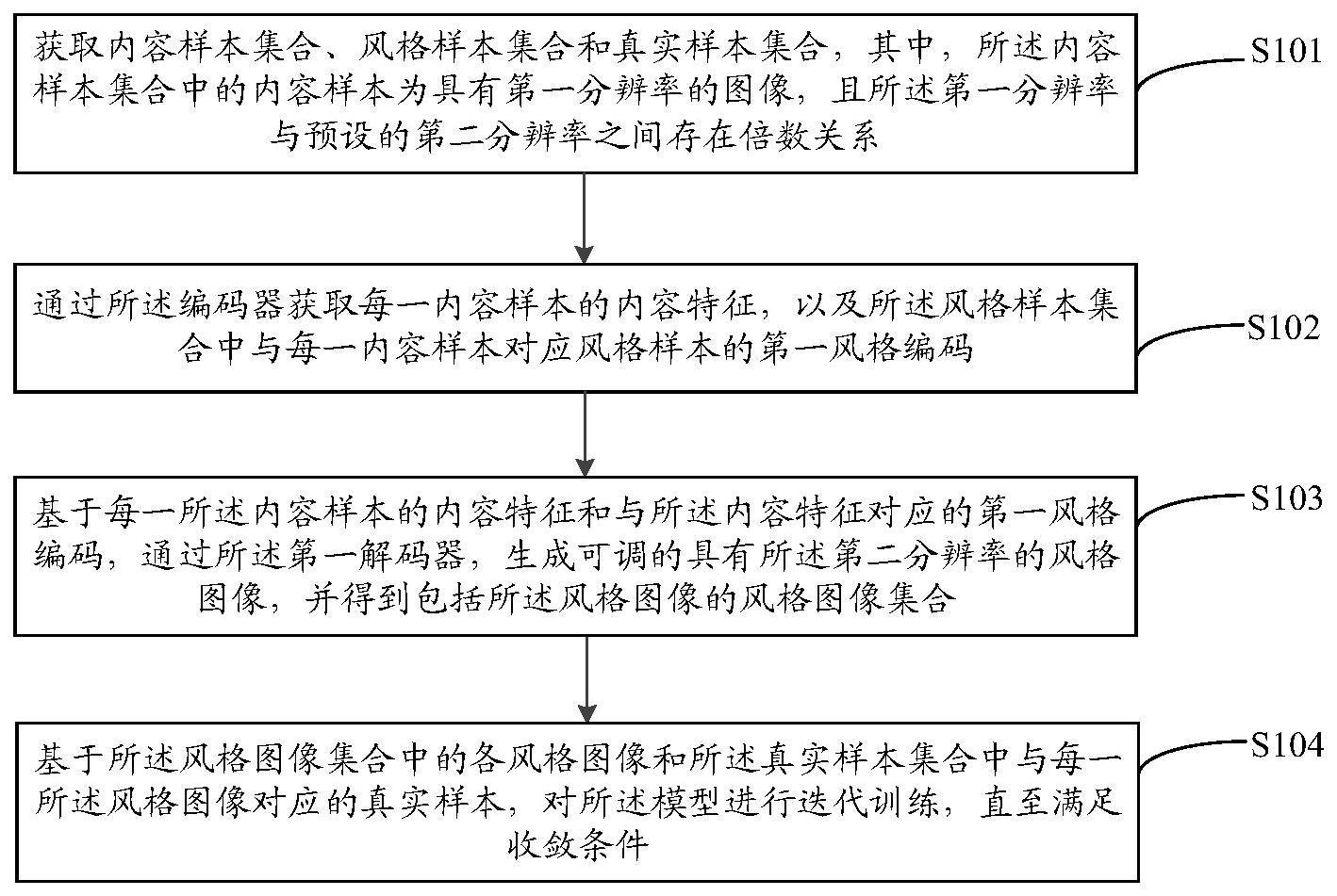 模型训练及图像处理方法、装置、设备及存储介质