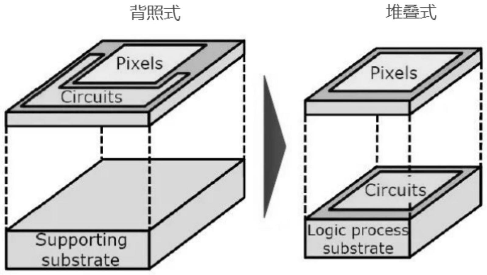 一种微死区口内X射线传感器的制作方法