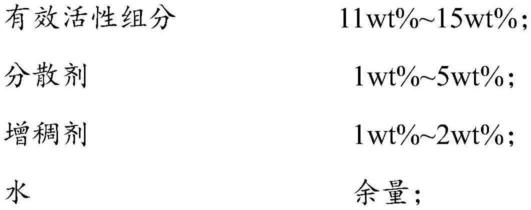 含有4-三氟甲基烟酰胺和植物源杀虫剂的组合物及应用的制作方法