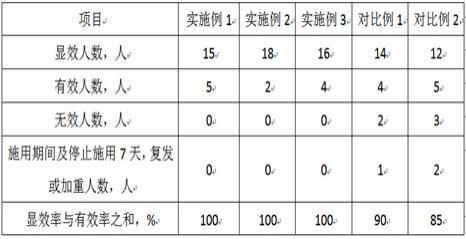 一种双氯芬酸钠改性粘胶大生物纤维及其制备方法与流程