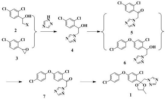 一种四步法合成苯醚甲环唑的制备方法