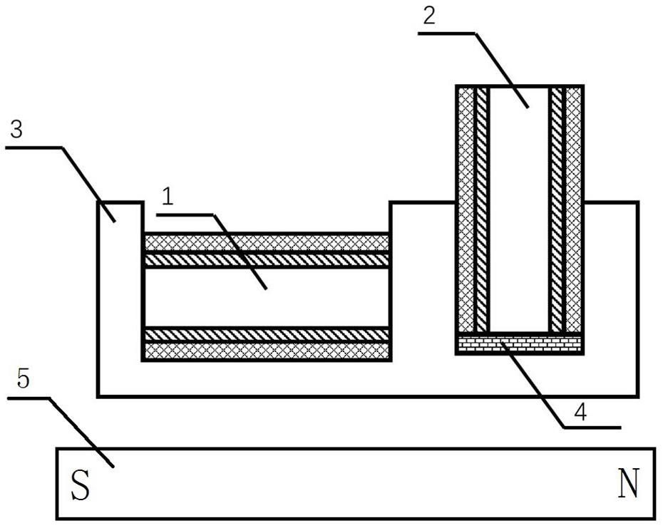 一种差分结构的磁电复合磁敏感器件的制作方法