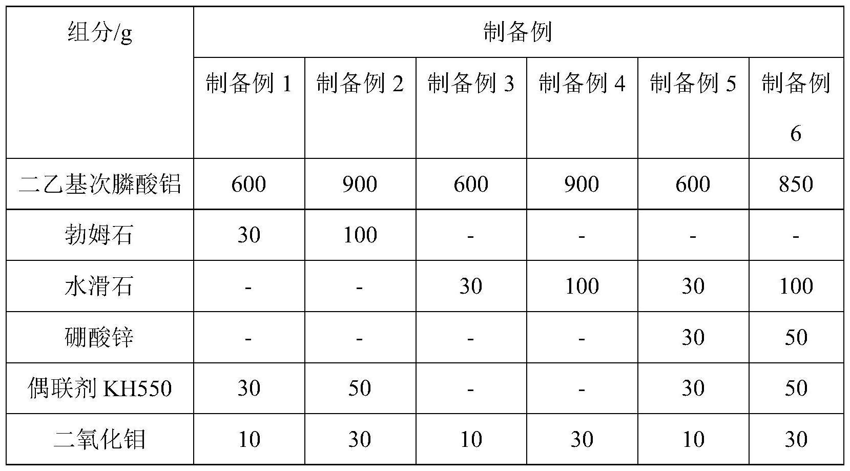 一种无卤阻燃双壁带胶热缩管及其制备方法与流程