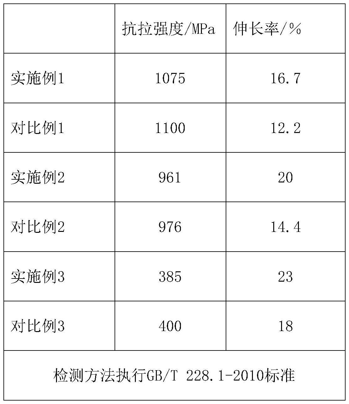 一种高品质钛及钛合金辊模拉丝方法与流程