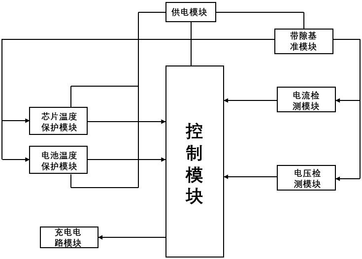 电流检测电路、恒流电路和电池充放电保护系统的制作方法