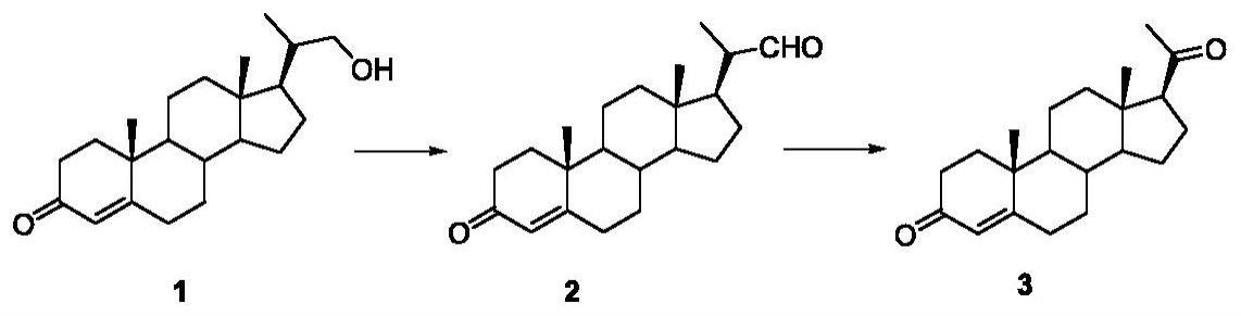 黄体酮的合成方法与流程