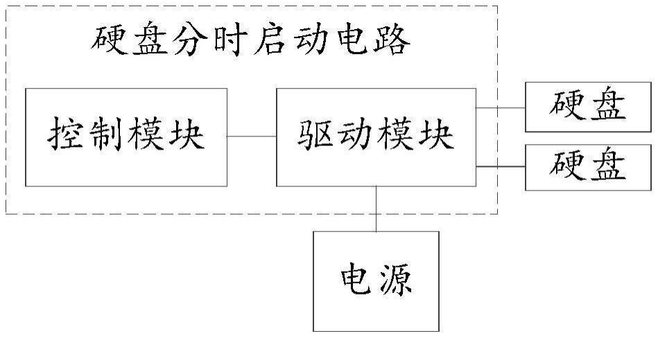 硬盘分时启动电路及装置的制作方法