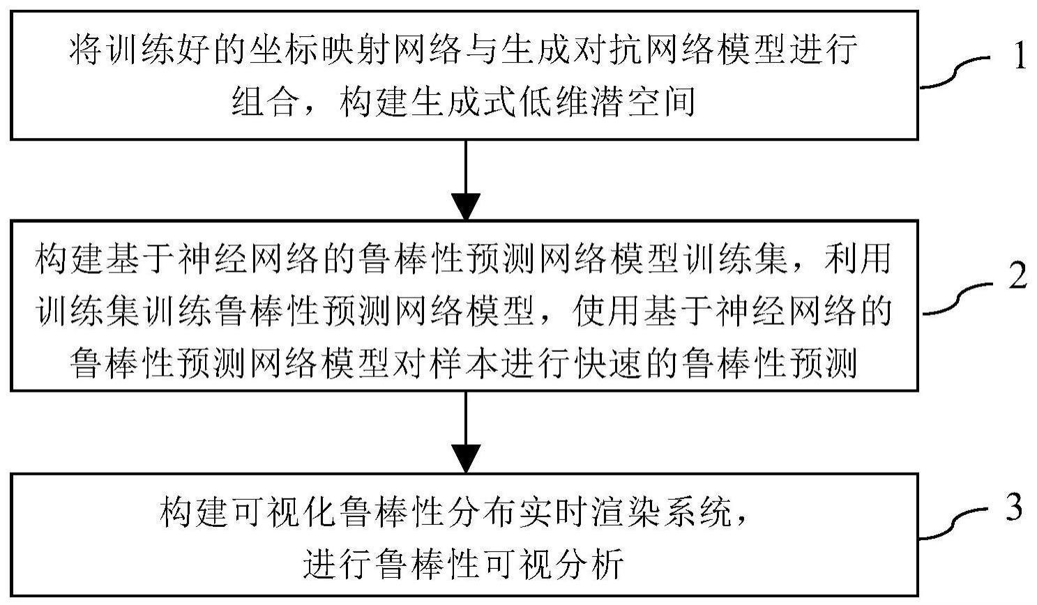  深度分析布魯克林籃網(wǎng)隊(duì)的陣容：明星球員、低調(diào)英雄和潛在缺陷