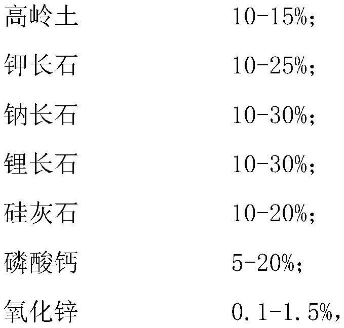 一种无锆超白透光坯体材料及其应用的制作方法