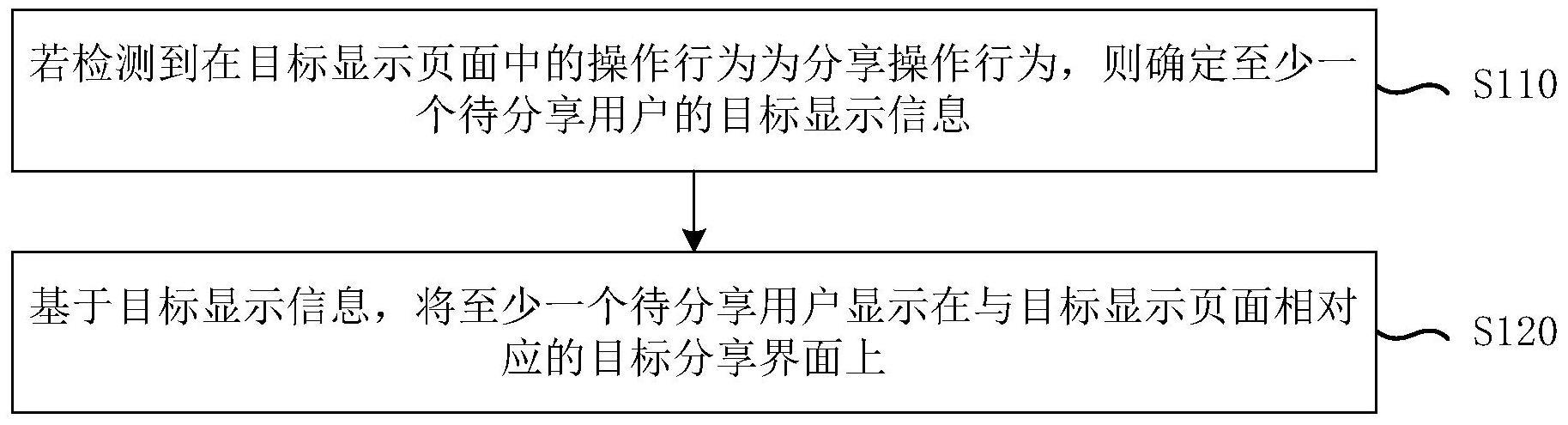 数据处理方法、装置、电子设备及存储介质与流程