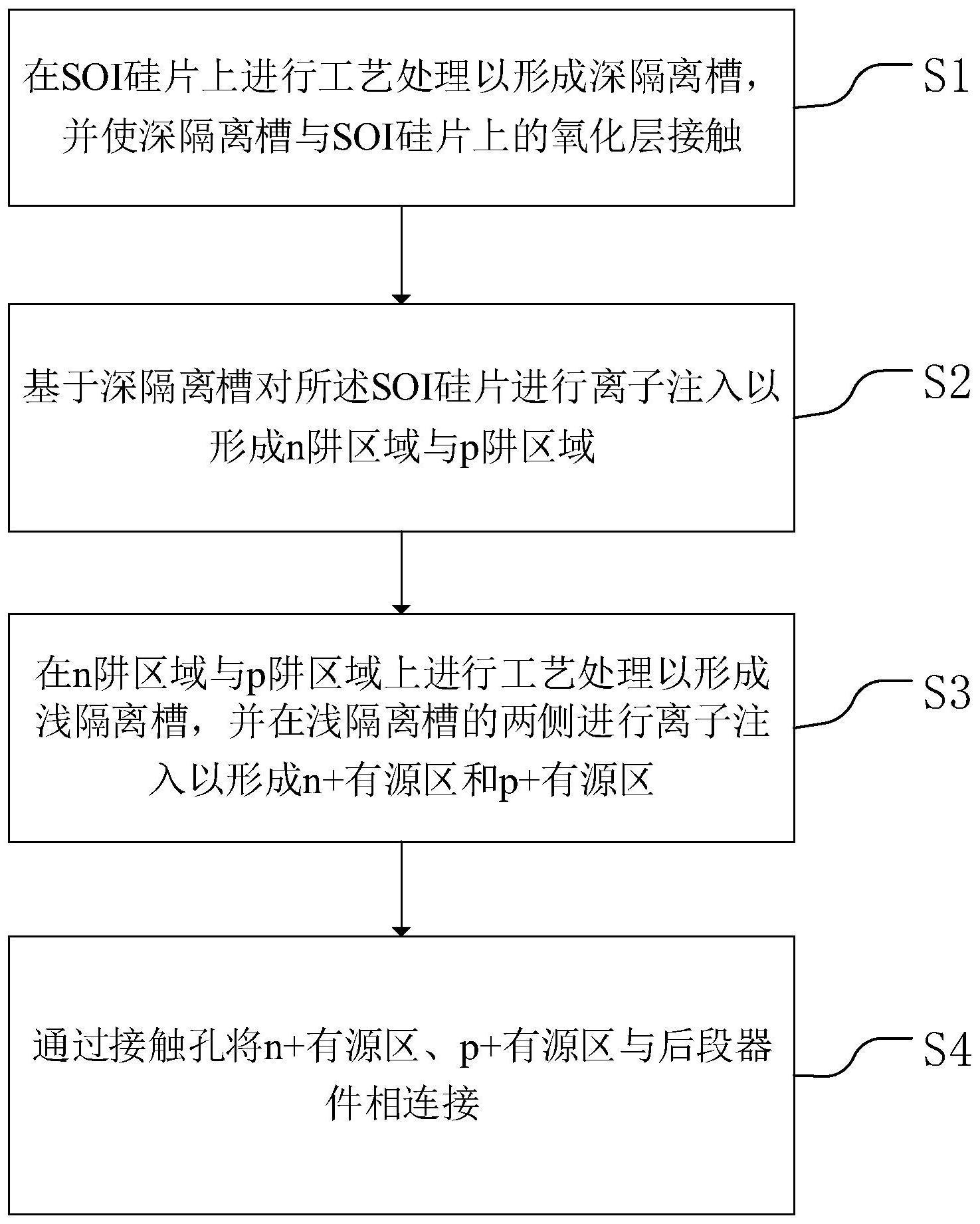 隔离改进的2D1R工艺方法及2D1R阵列与流程