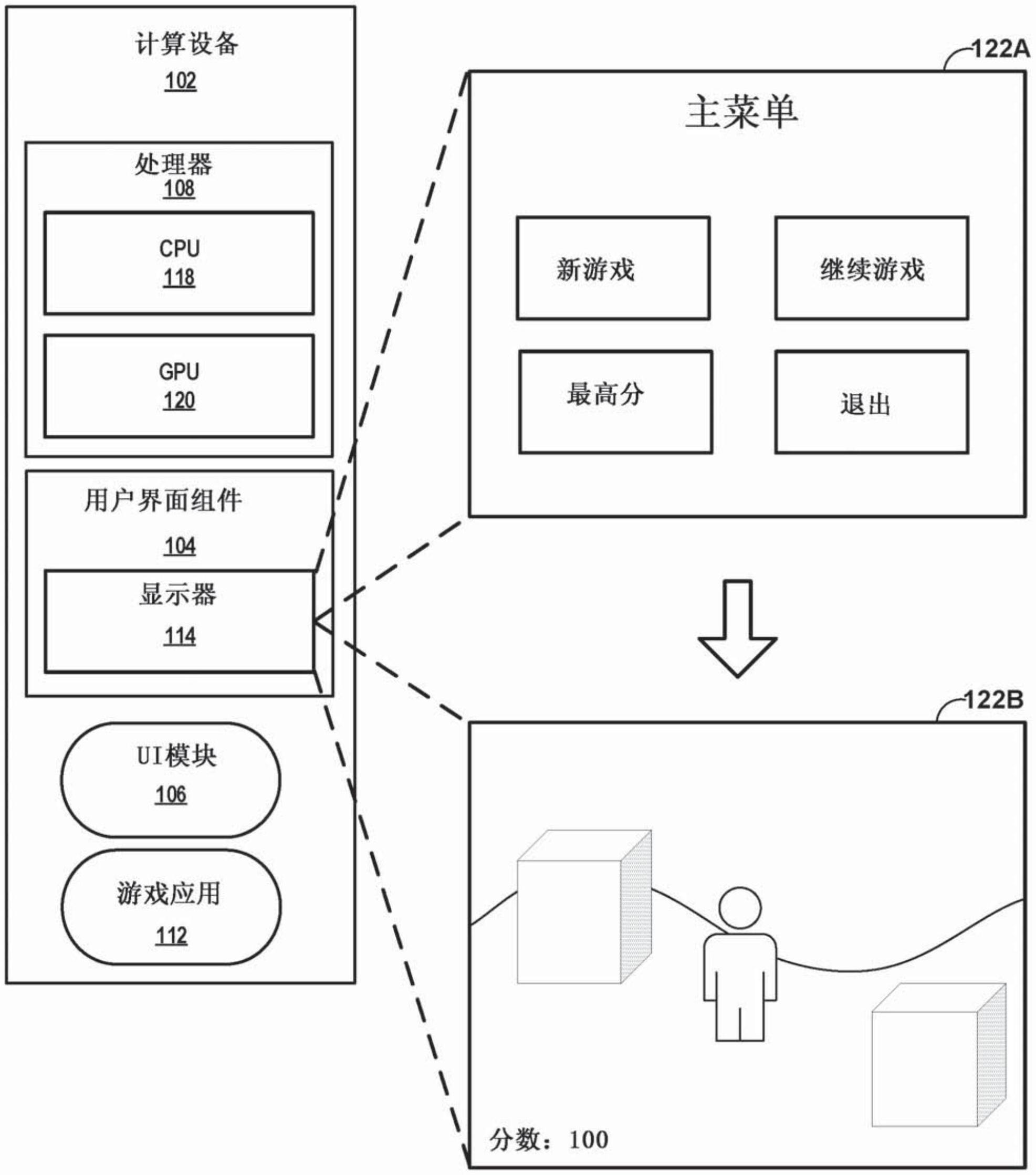 基于游戏交互状态的自动化帧调步的制作方法