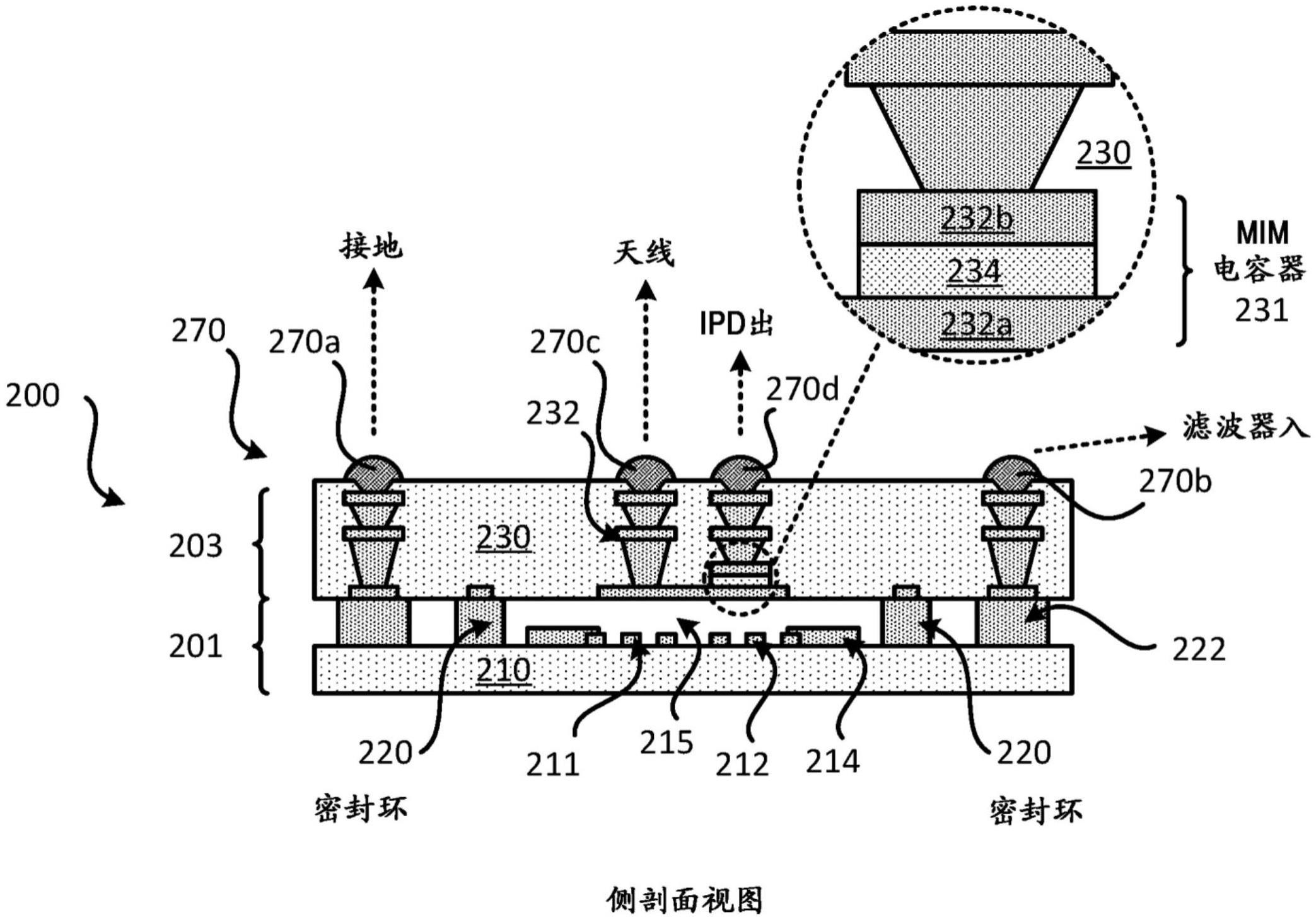 包括被配置作为用于滤波器的盖的集成无源器件的封装件的制作方法