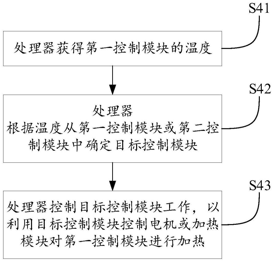 用于低温和/或超低温环境的电动夹持机构的控制方法、装置、电动夹持机构和存储介质与流程