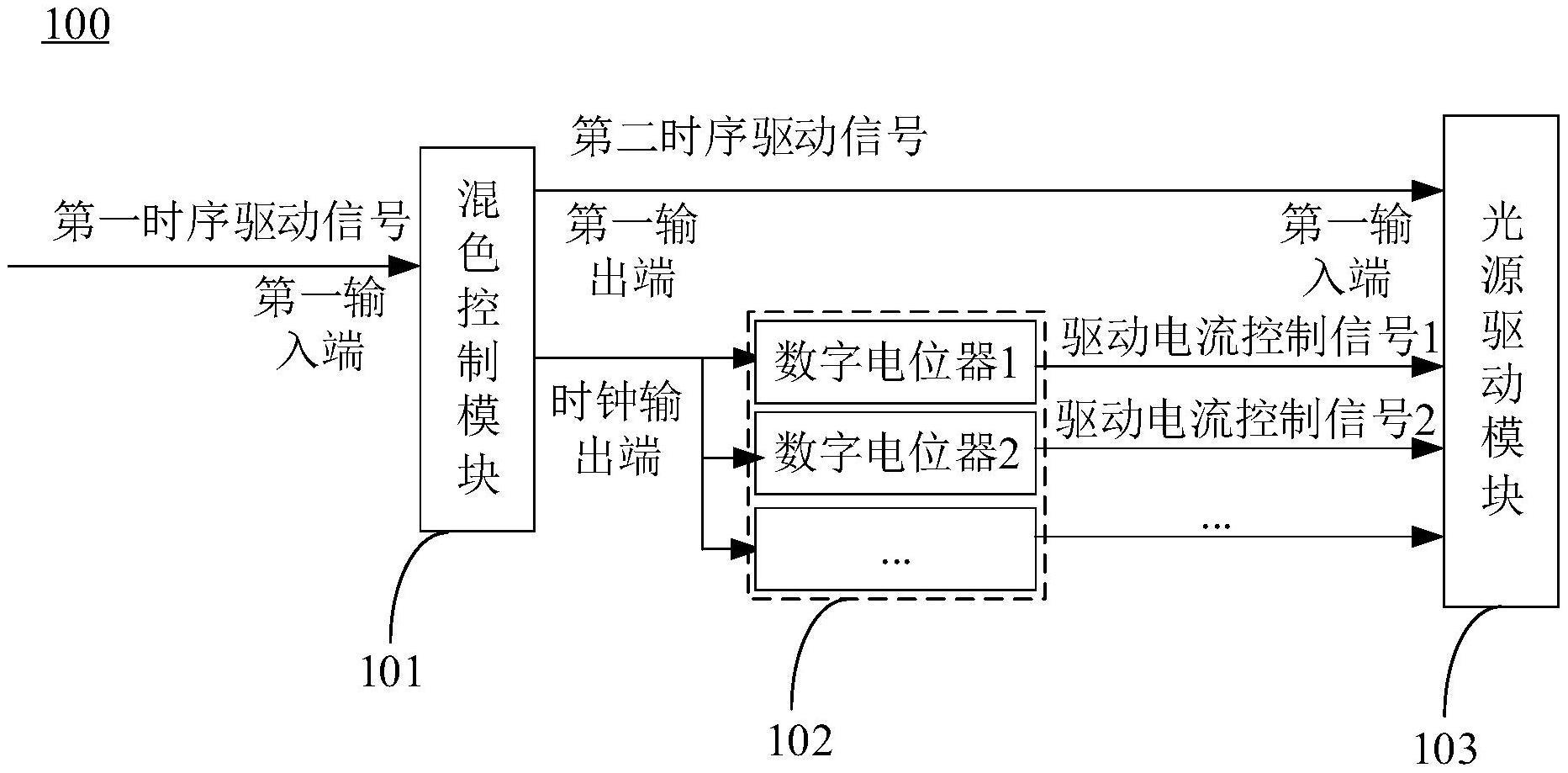 光源驱动装置及投影设备的制作方法