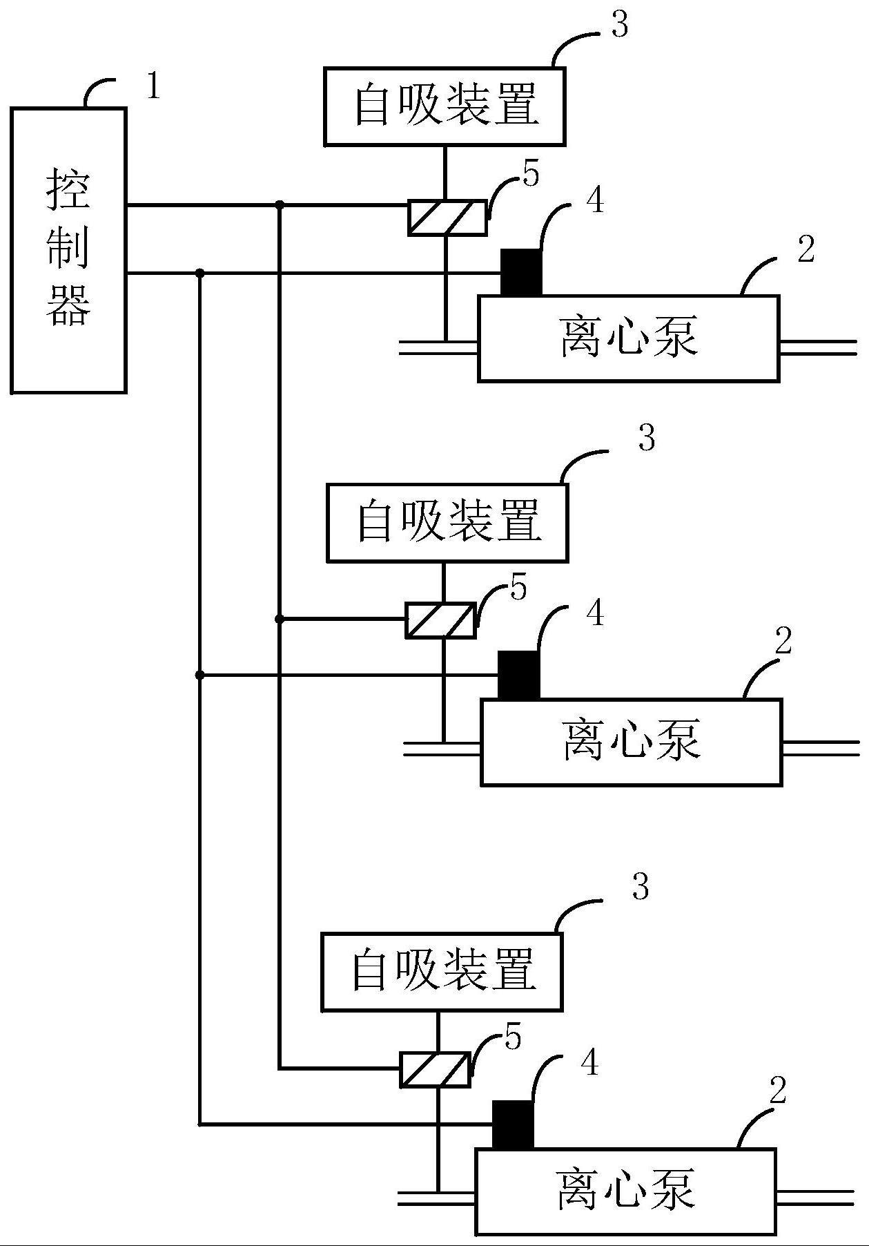 离心泵自吸装置控制系统、方法、控制设备和存储介质与流程