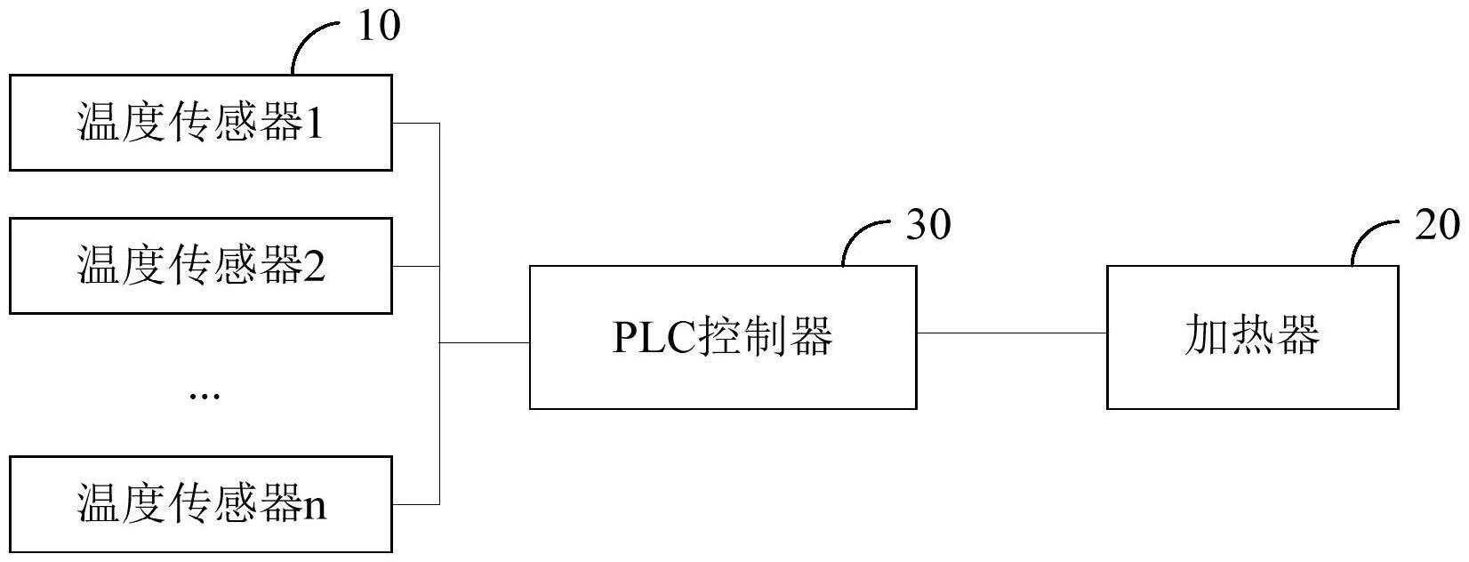 热室压铸机的加热控制装置及热室压铸机的制作方法