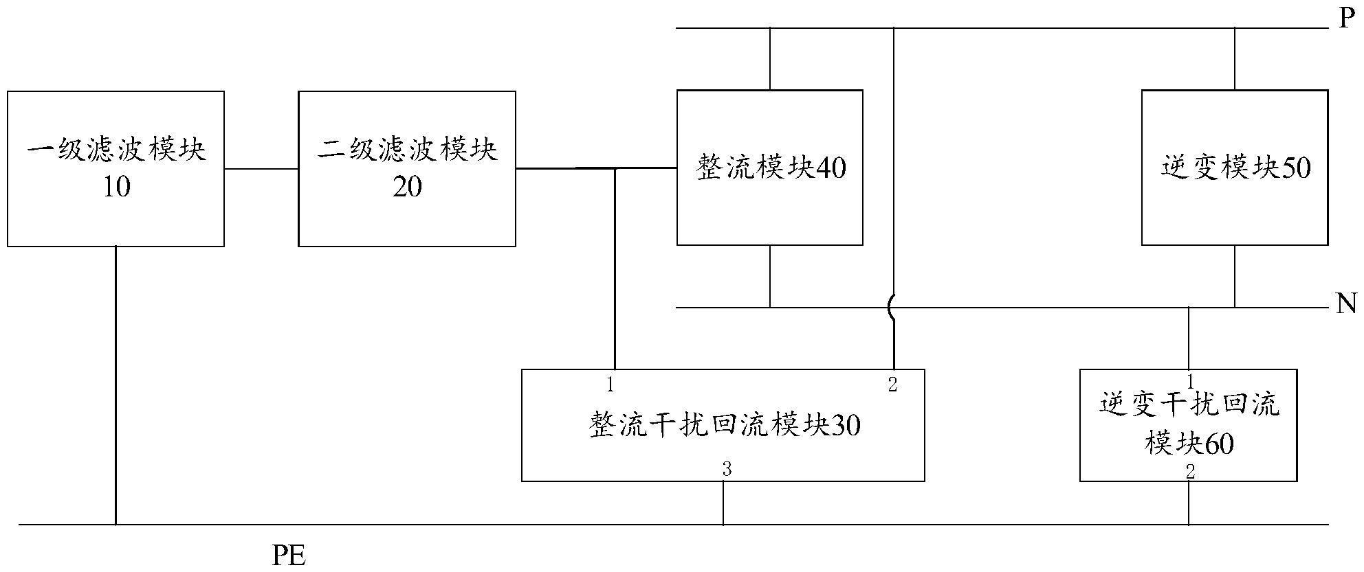 变频器干扰抑制电路及变频器的制作方法