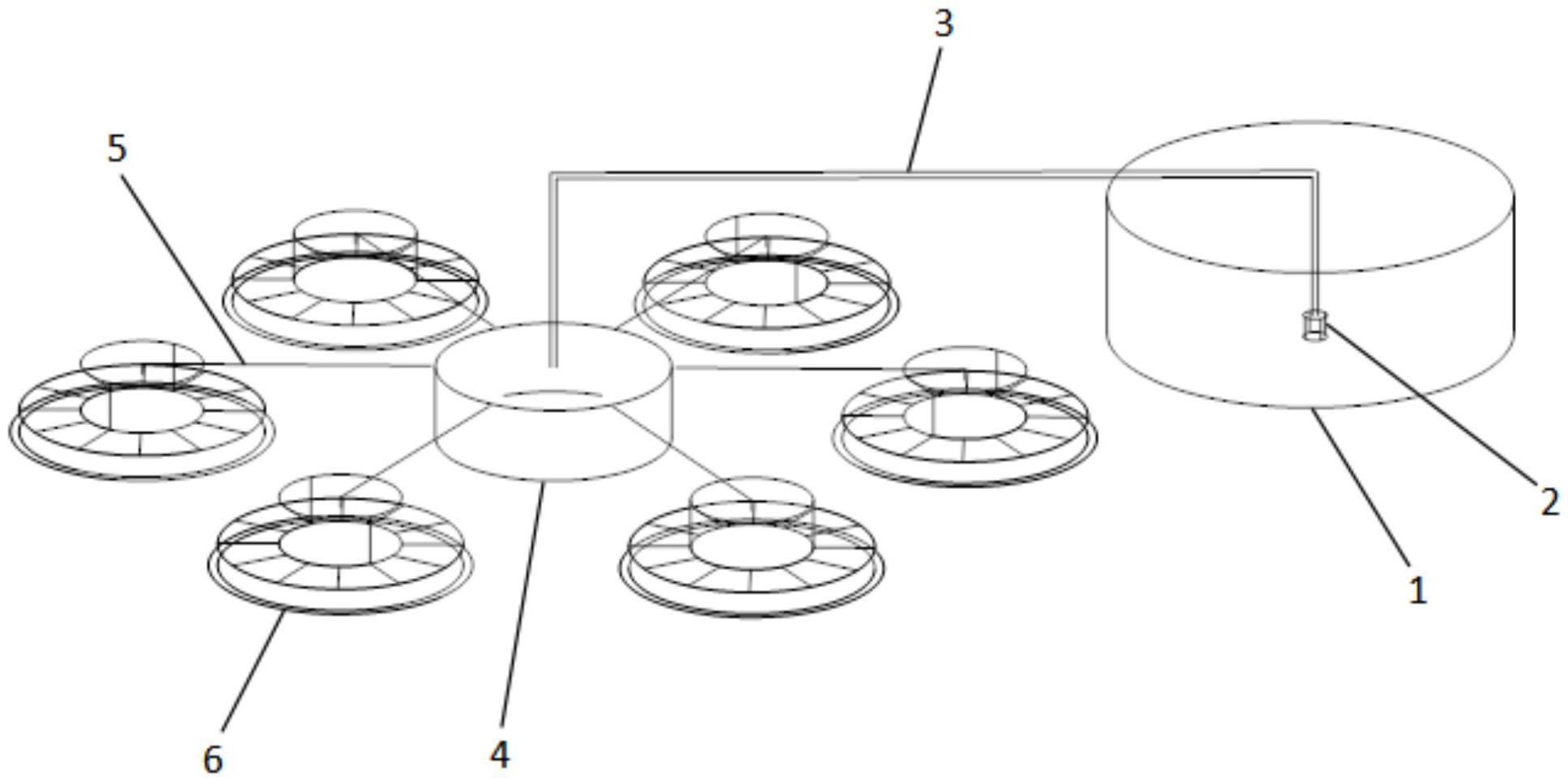 一种螺蛳孵育养殖系统的制作方法