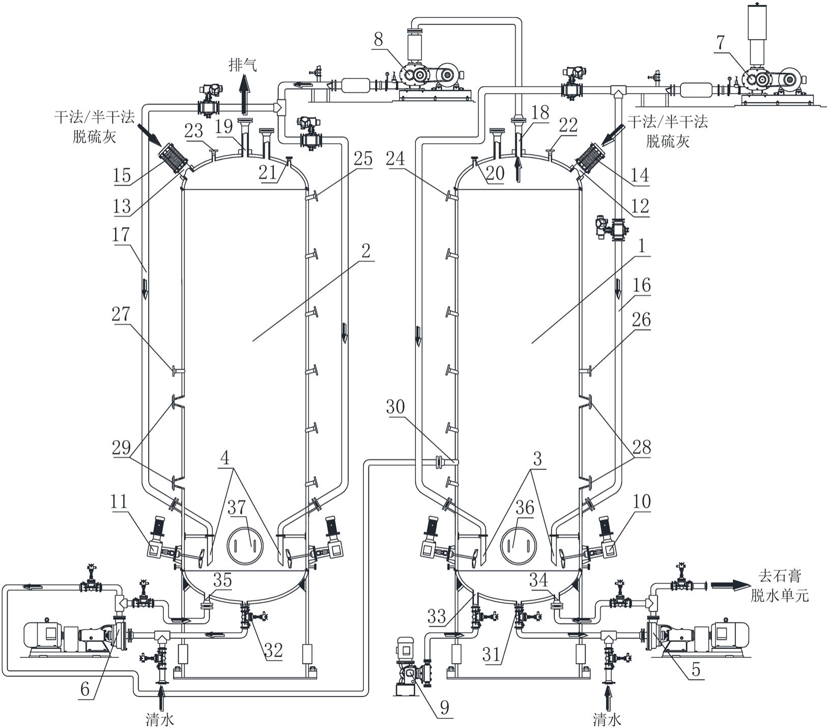 双塔式干法、半干法脱硫灰曝气氧化装置及其运行方法与流程