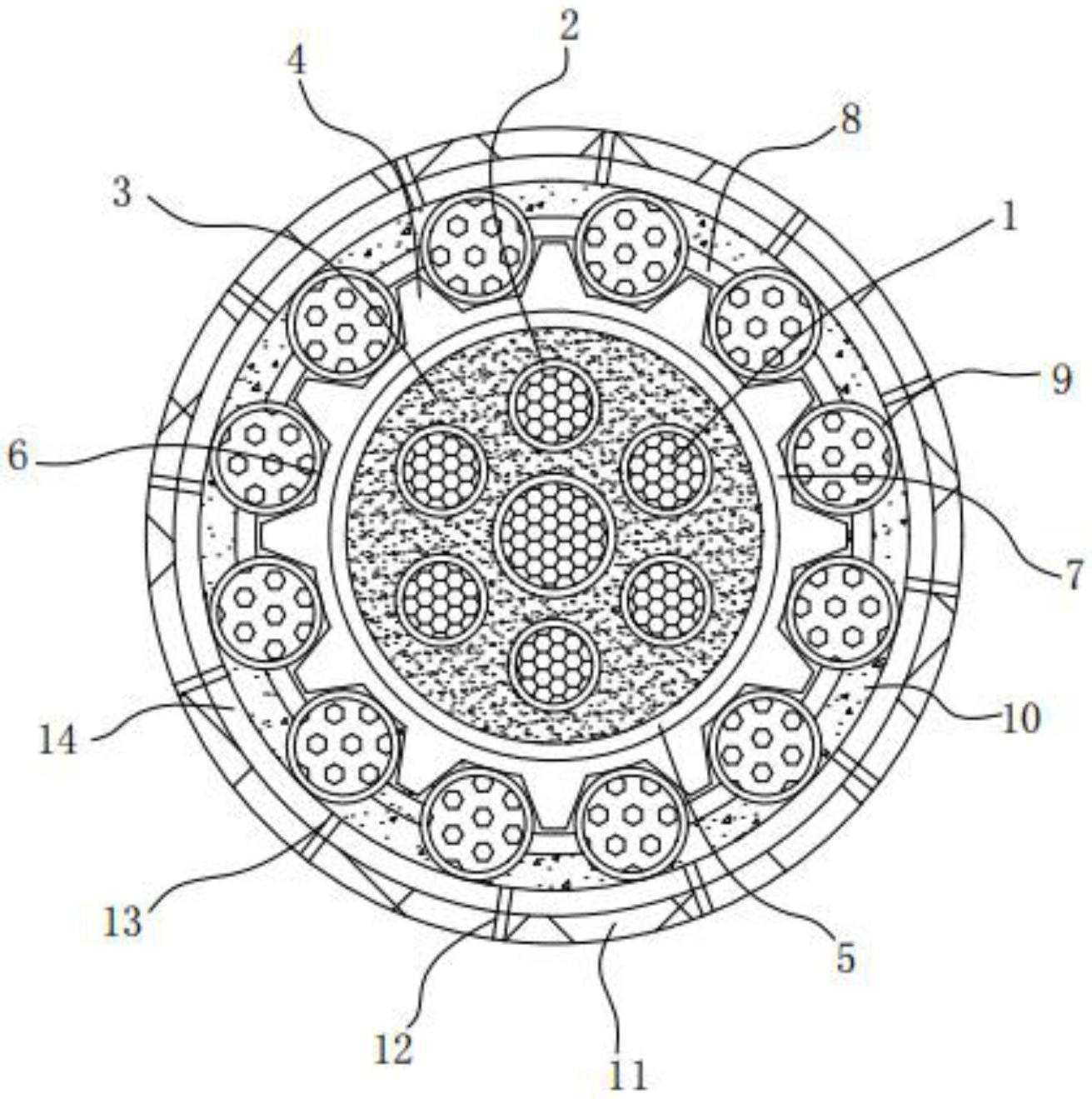 一种高机械强度的大截面型电缆的制作方法