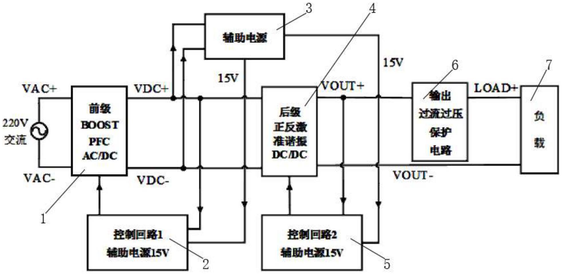 一种隔离型高效率LED背光驱动电路的制作方法