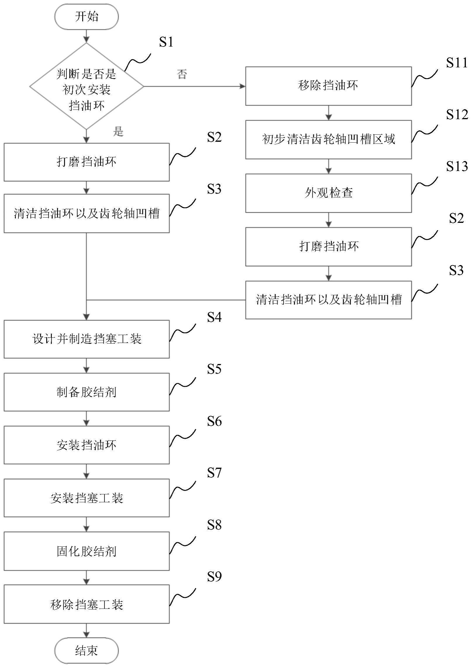 挡油环装配图图片