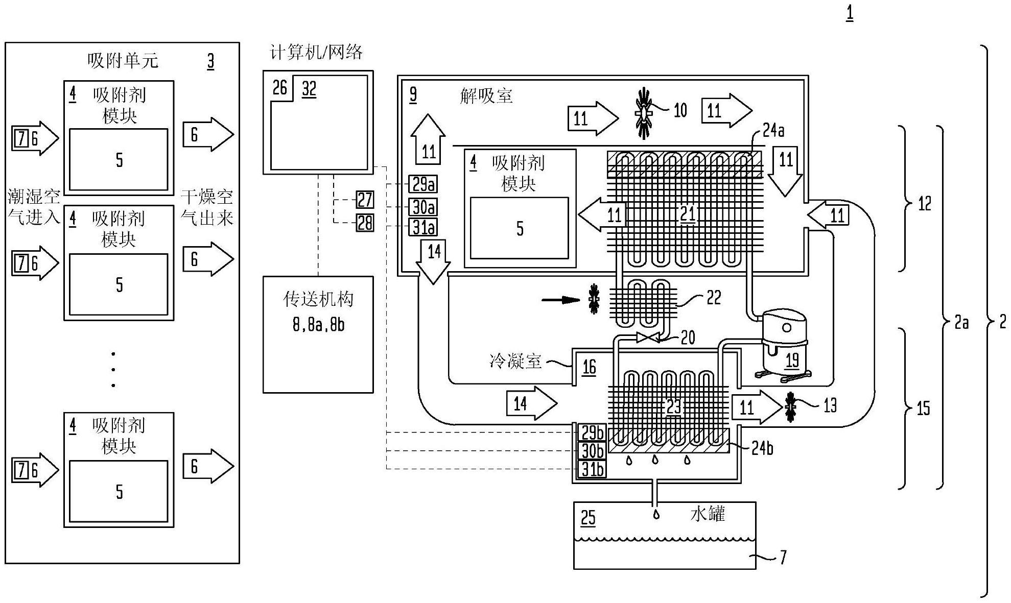 基于热泵的水采集系统的制作方法