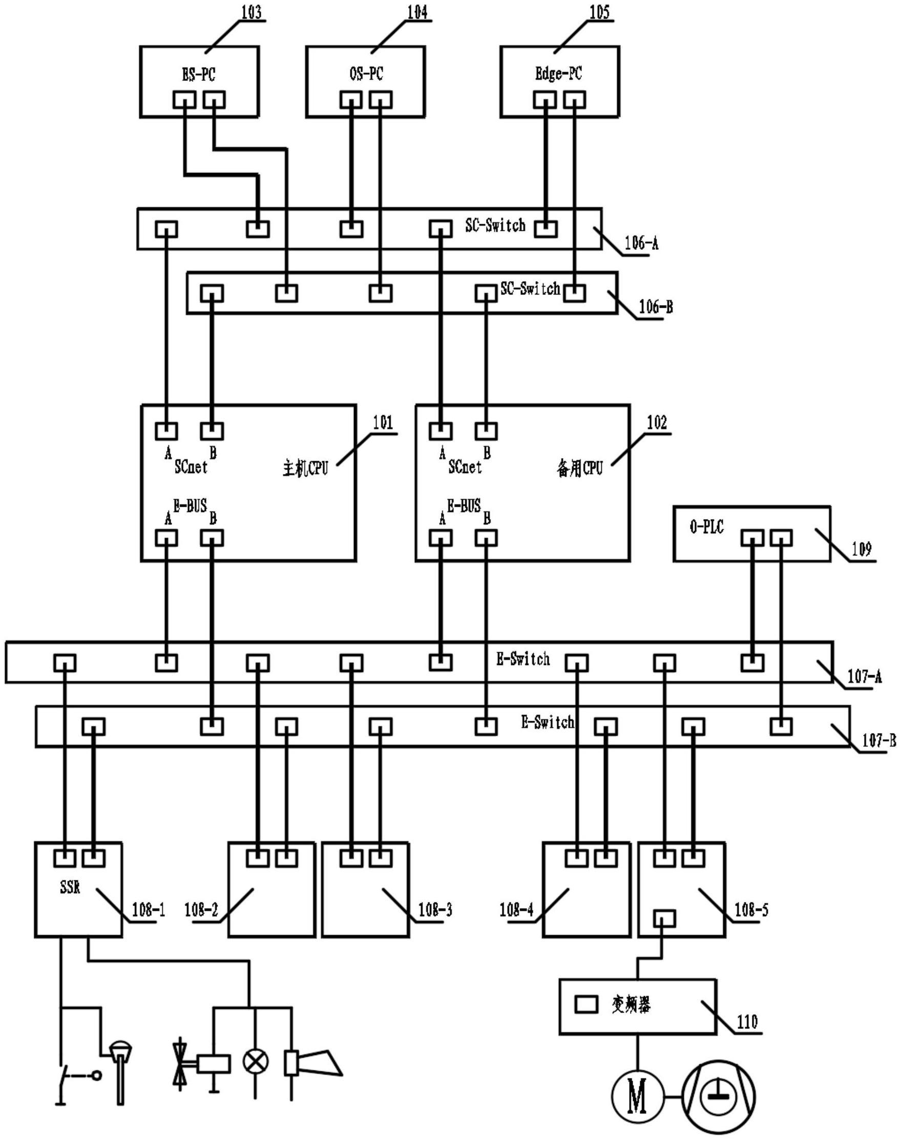 一种石灰窑DCS控制系统的制作方法