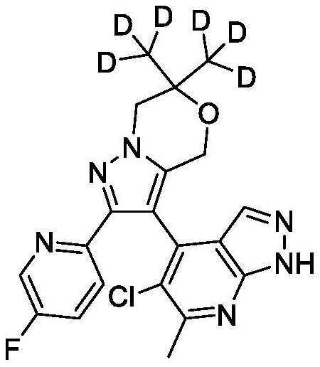 酪蛋白激酶1δ调节剂的制作方法