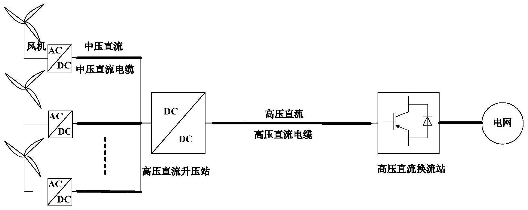 一种单级直流升压式风电并网系统的制作方法