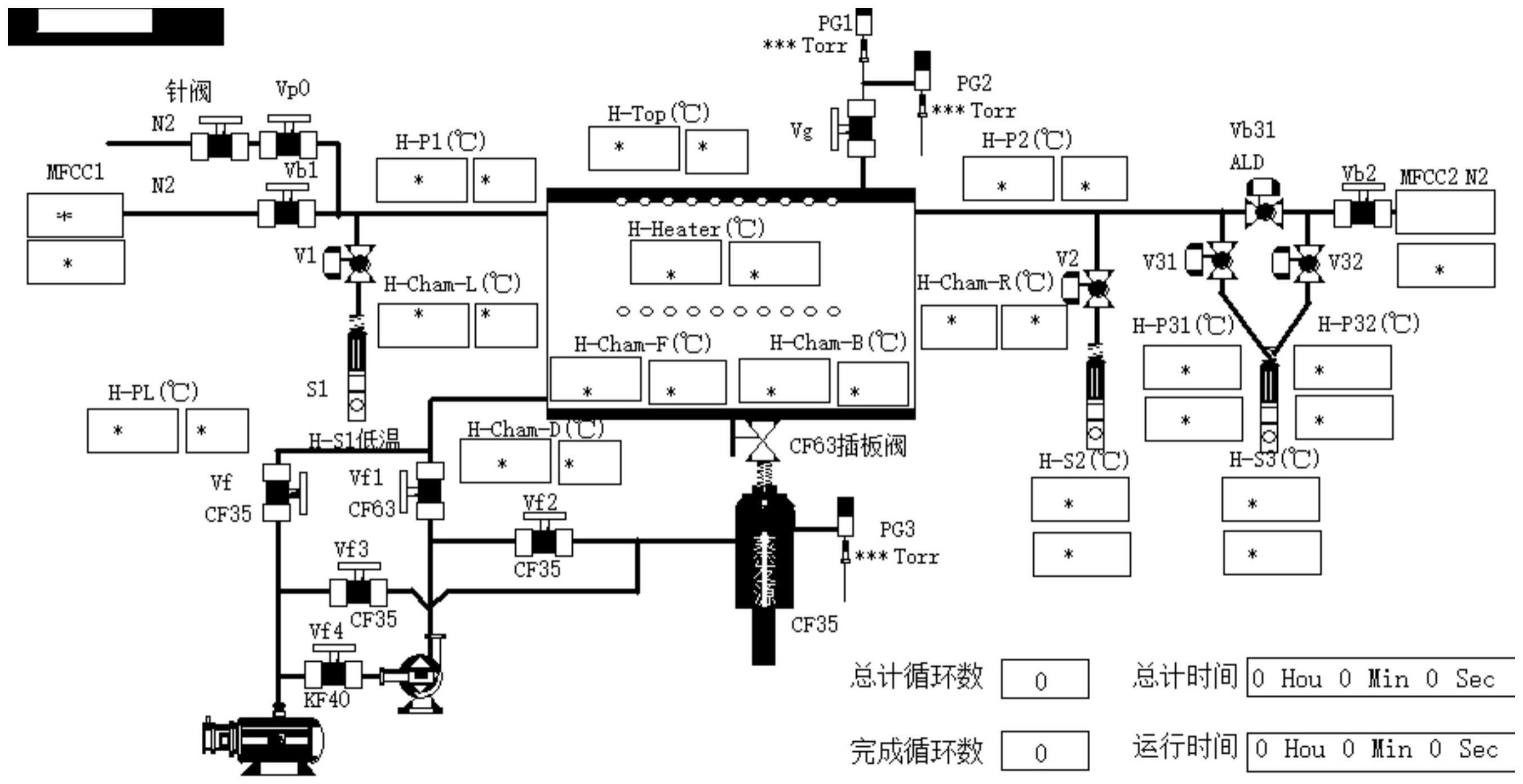 一种原子层沉积系统