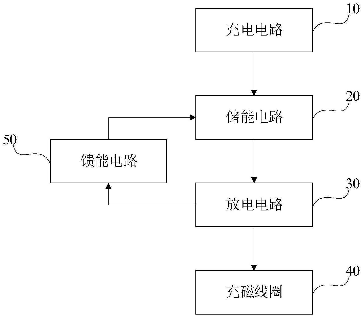 充磁电路和充磁系统的制作方法