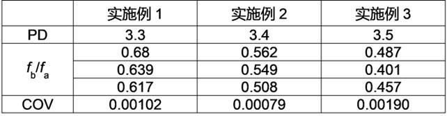 电池极片柔韧性的检测方法、检测装置、设备及介质与流程