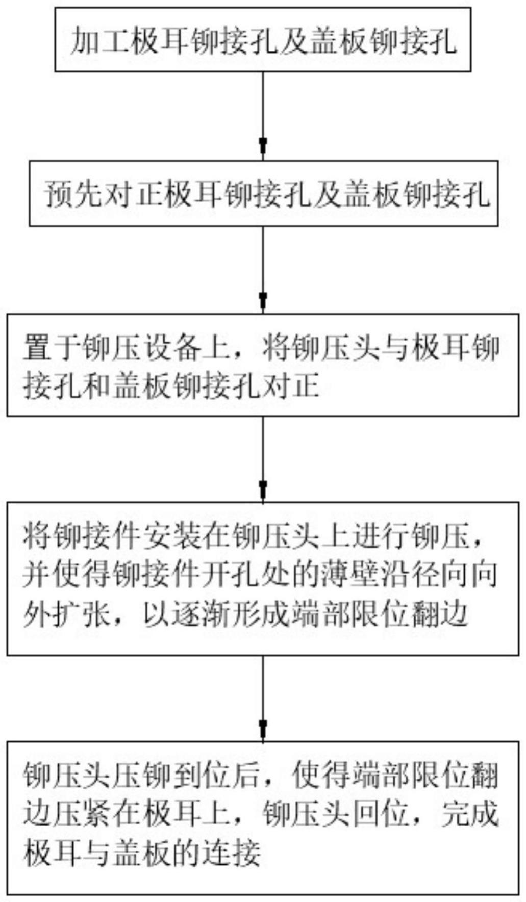 电芯极耳与盖板的连接方法及连接结构与流程