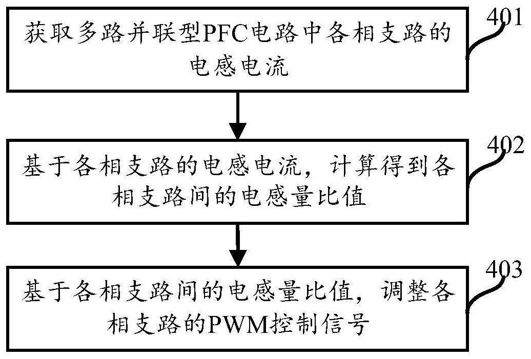 一种开关电源及计算设备的制作方法