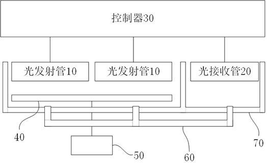 一种光电采样计量装置、异常检测方法及异常处理方法与流程