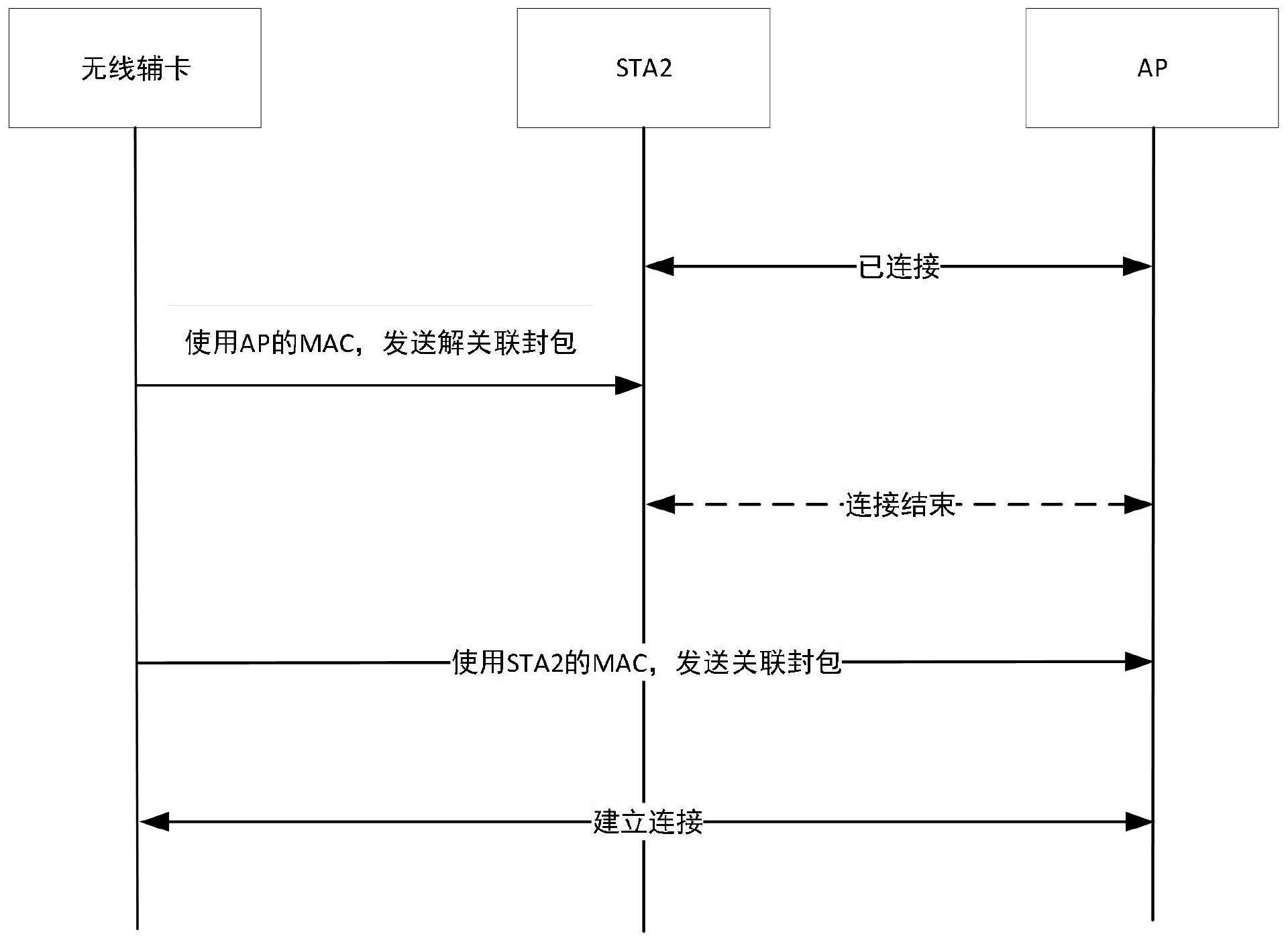 一种提升播放设备流媒体播放流畅度的方法与流程