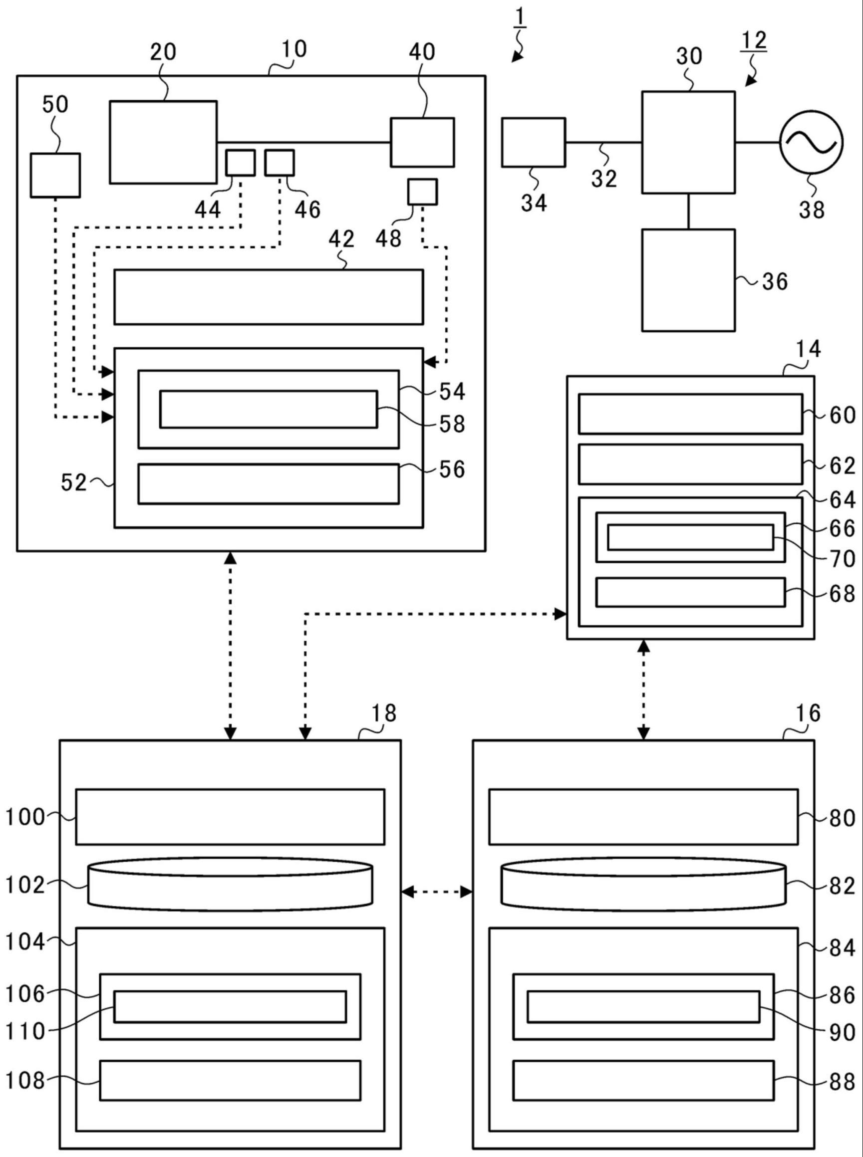 代理系统的制作方法