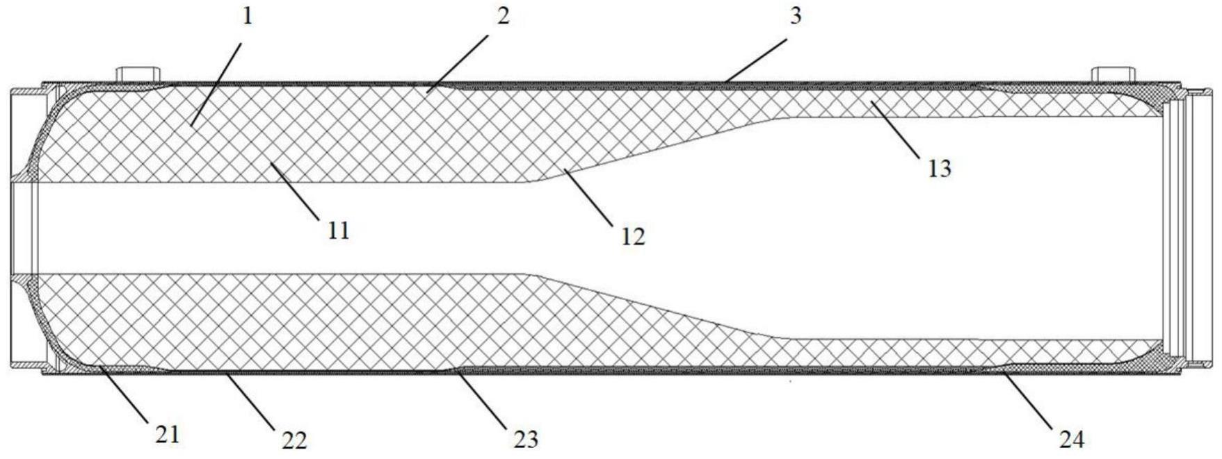 一种单室双推力固体火箭发动机装药结构及工艺的制作方法