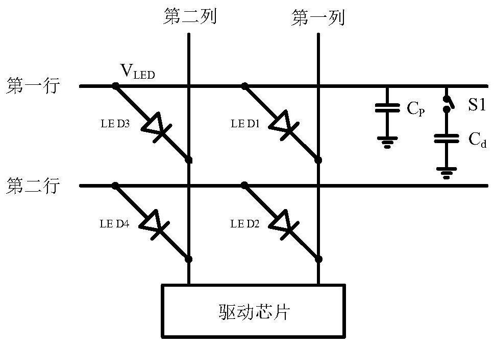 一种LED显示屏消除毛毛虫与拖影现象并提高刷新率的方法