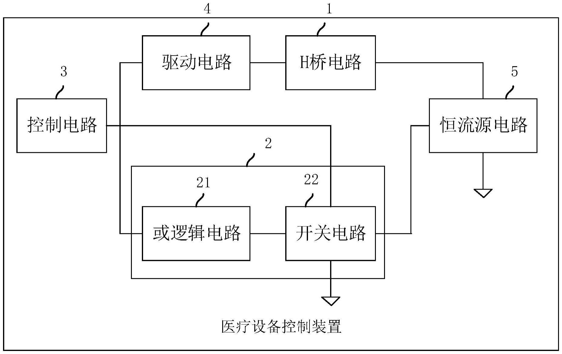 医疗设备控制装置及电刺激仪的制作方法