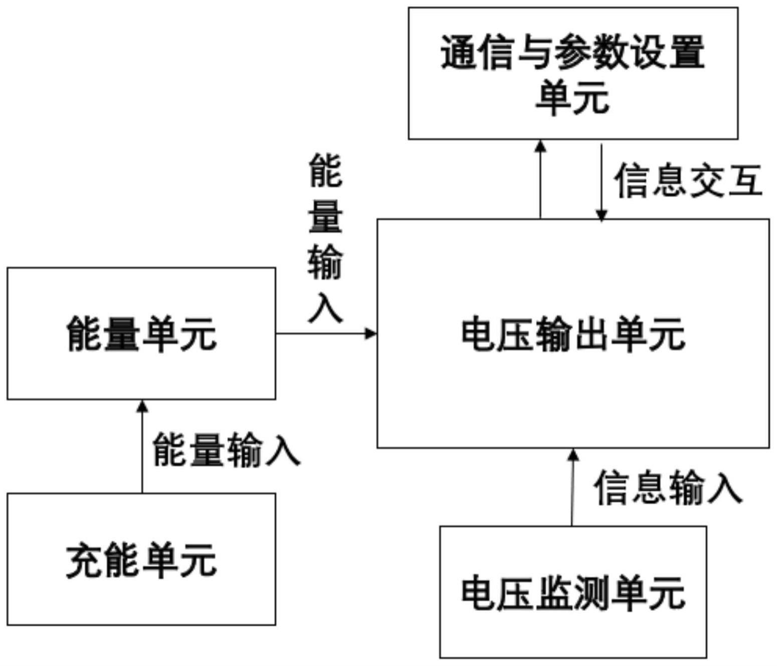 一种模块化的采集终端供电装置的制作方法