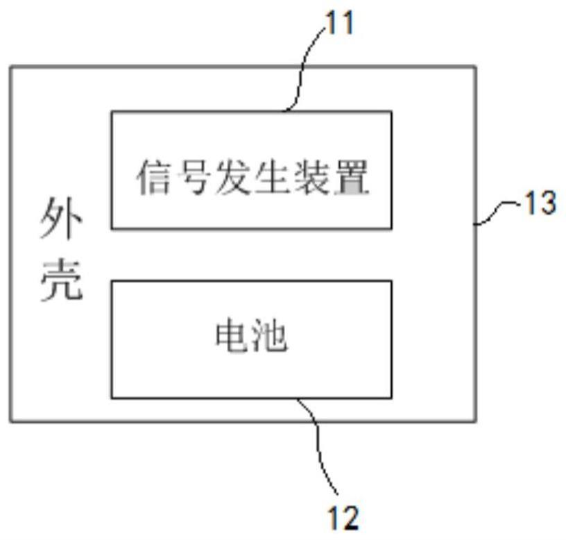 一种基于模拟放射源的辐射探测系统的制作方法