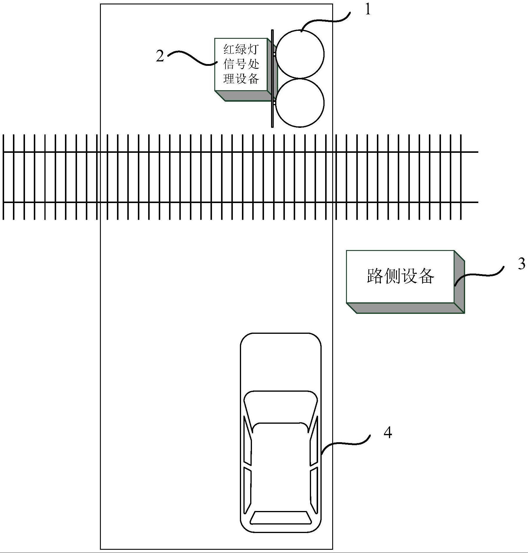 一种铁路红绿灯信号识别系统的制作方法