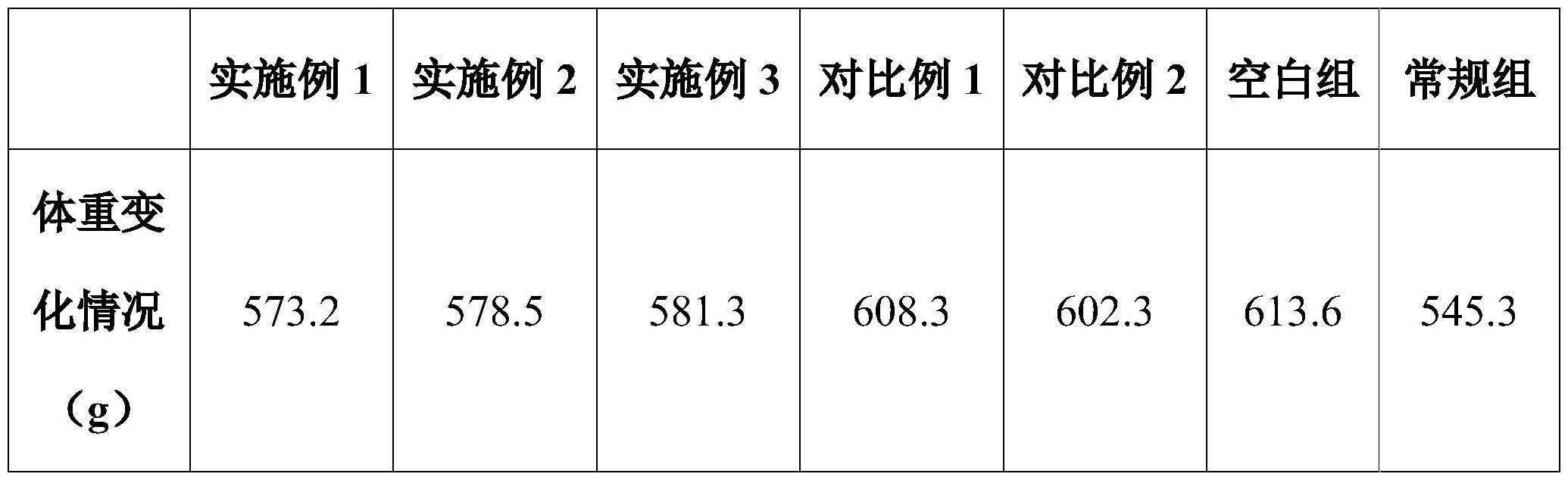 一种茶色素组合物制备方法及其药理应用与流程